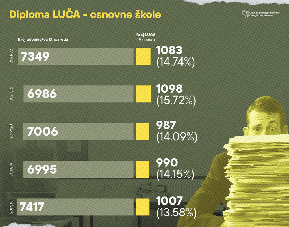 5462512 cgo grafikluceos ff Radio televizija Rožaje