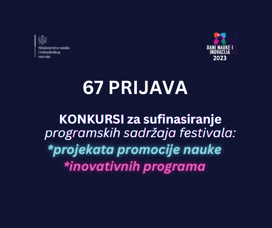 Odličan odziv na MNTR konkurse za kreiranje sadžaja Festivala “Dani nauke i inovacija 2023”  