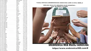 Genocid u Srebrenici, do sada je ukopana 6.721 žrtva