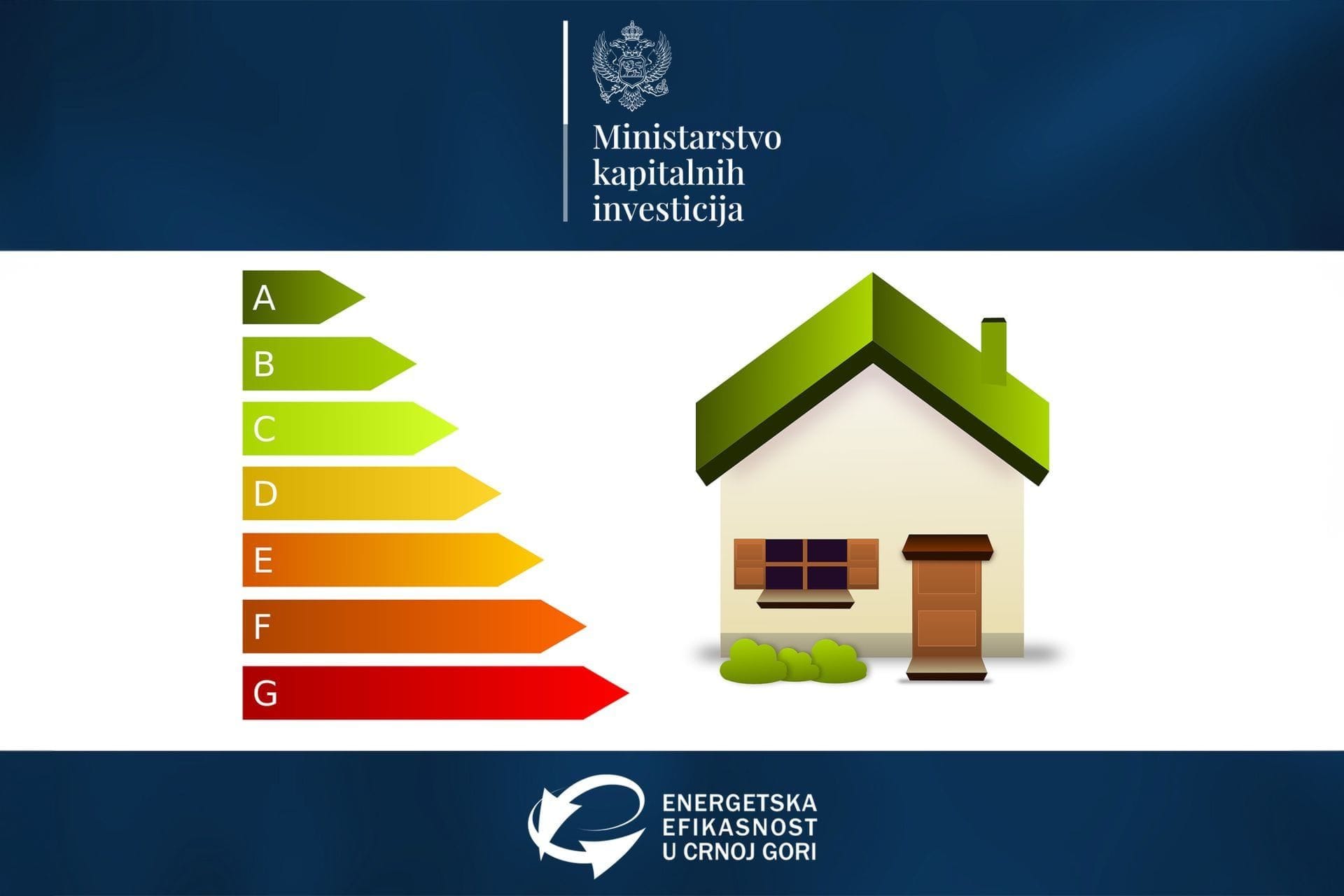Veliko interesovanje građana u okviru programa Energetski efikasan dom