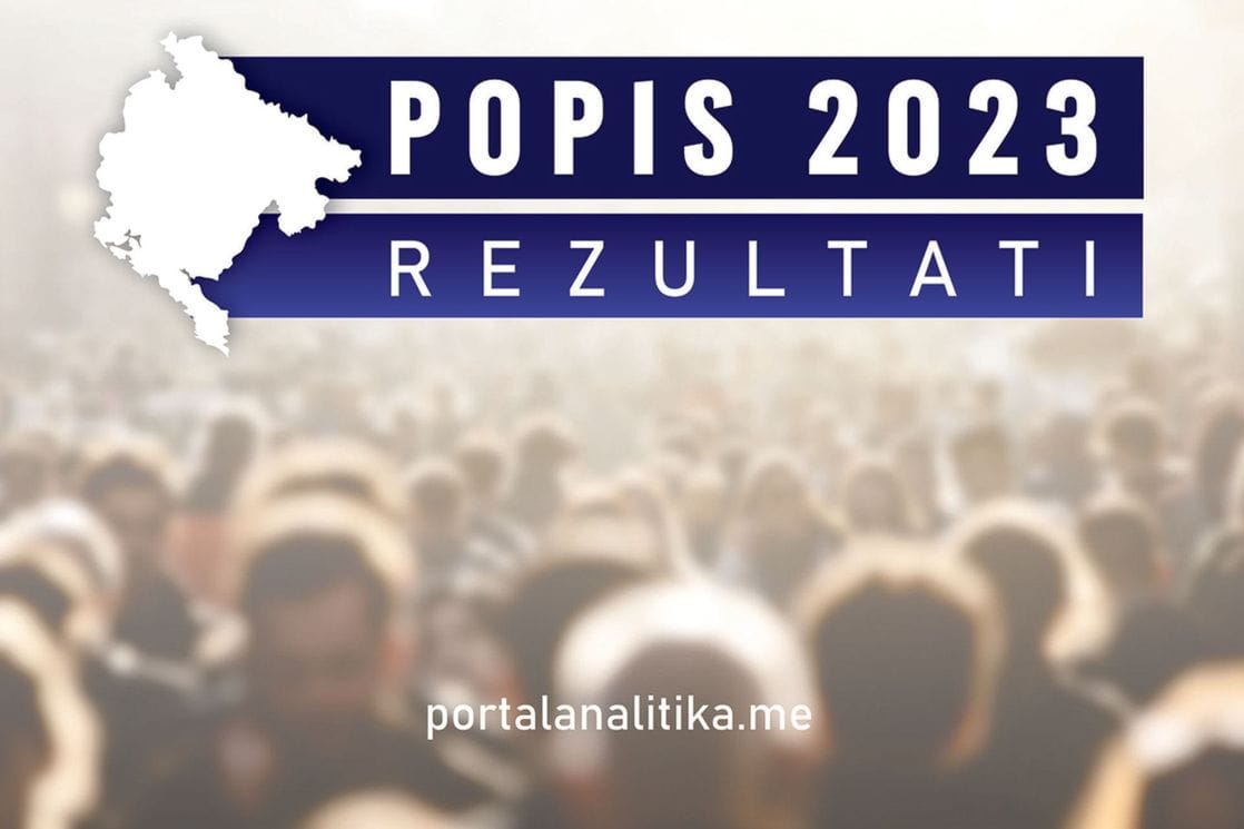 Popis: Žena je više nego muškaraca, najmlađa populacija u Rožajama, najstarija u Plužinama