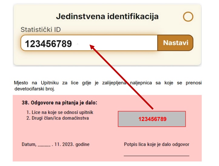 Aktivan softver za provjeru podatke sa popisa