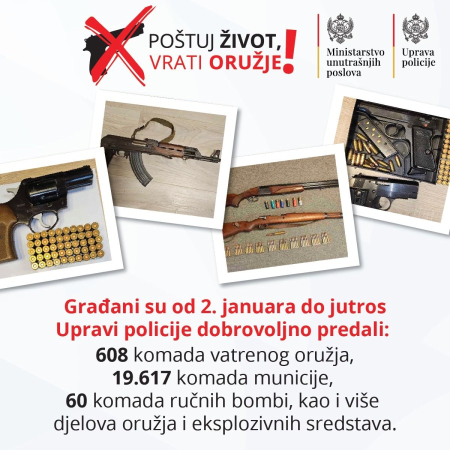 Uprava policije: Od početka mjeseca vraćeno 608 komada vatrenog oružja i 19.617 komada municije