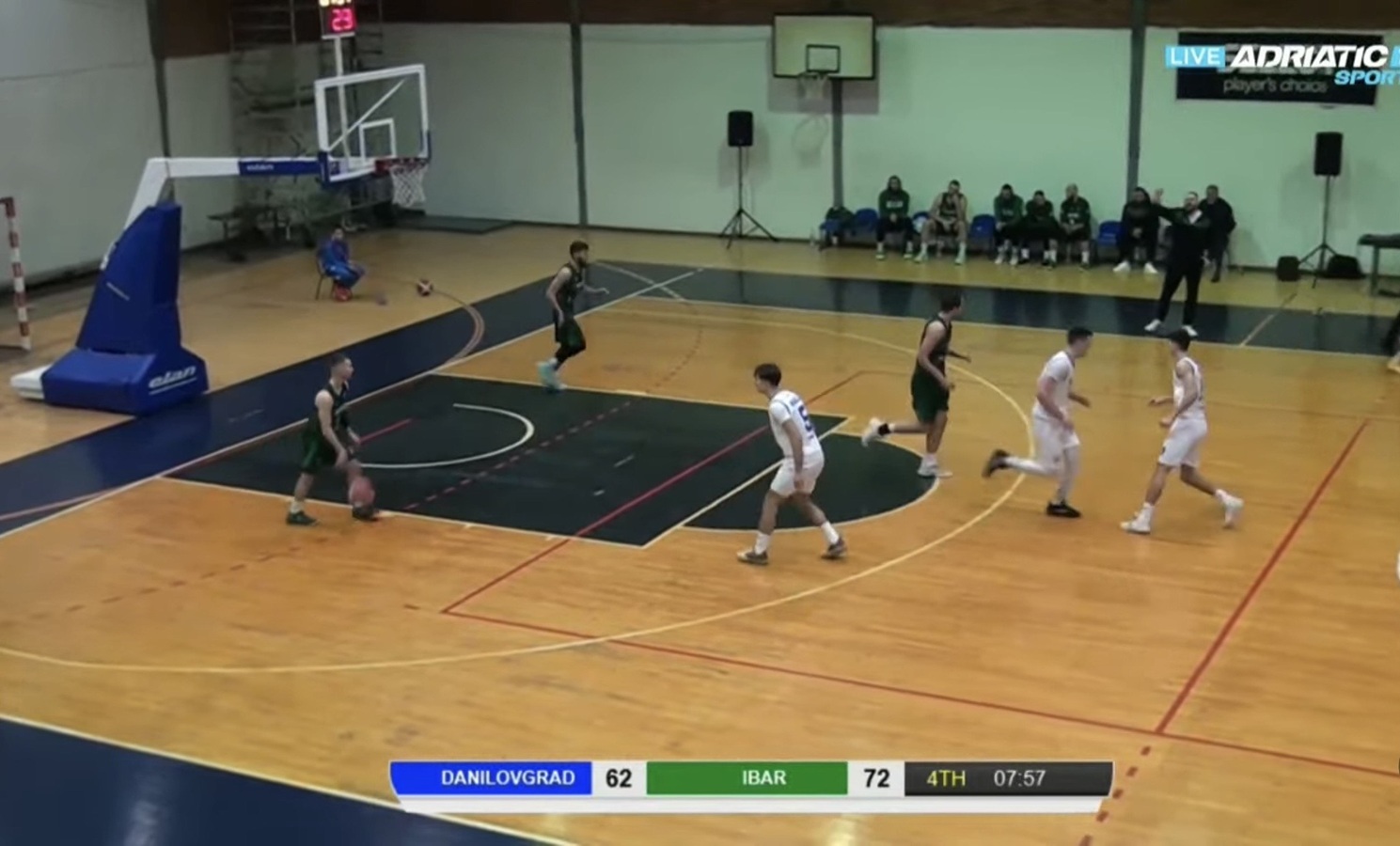Ubjedljiv trijumf Ibra u Danilovgradu 88:75