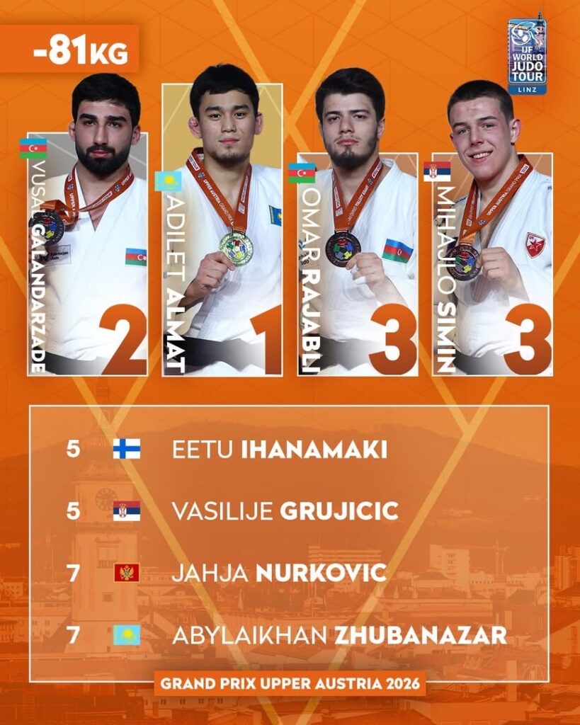 IMG 5957 Radio televizija Rožaje