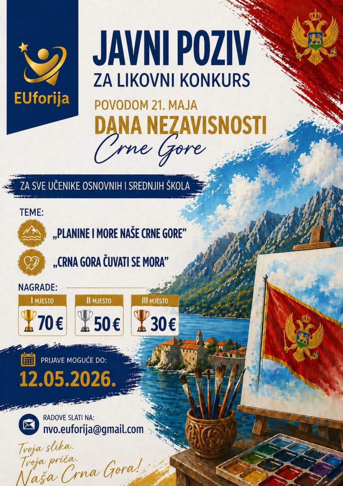 Javni poziv za prijavu na konkurs za najbolje likovne radove povodom 21. maja – Dana nezavisnosti Crne Gore